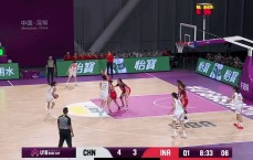 女篮U18亚洲杯半场：张子宇6投6中 拿下12分 中国42-28印度尼西亚